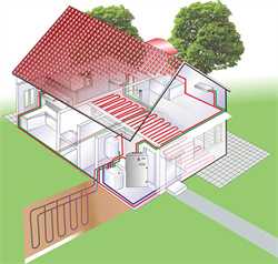 洪山区约克地源热泵空调维修移机_两联供的优势和劣势分别是什么