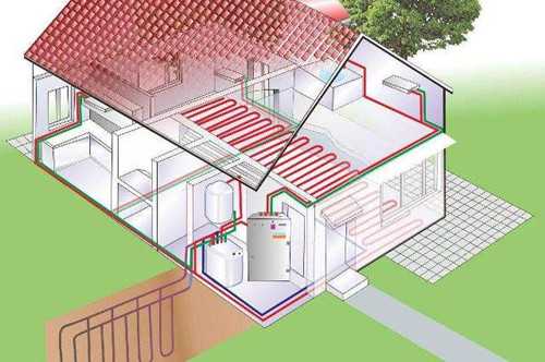 地源热泵空调系统维修_地源热泵的缺点有哪些