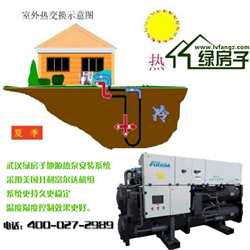 武汉美的地源热泵空调维修评估_电地暖怎么安装