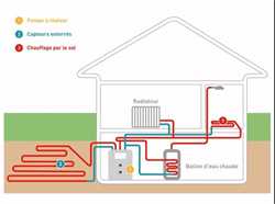 地源热泵维修工作总结_电磁炉怎么清洁 电磁炉怎么保养